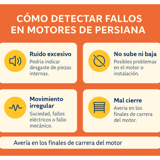 Cambio de cerraduras y bombines en Colmenar Servicio de cerrajería 24h en Colmenar